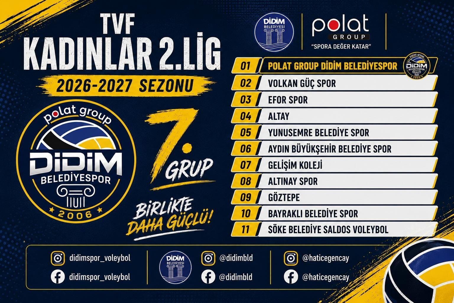 Tvf Kadinlar 2 Lig 20262027 Sezonunda Polat Group Didim Bele 685915 61Ee6E