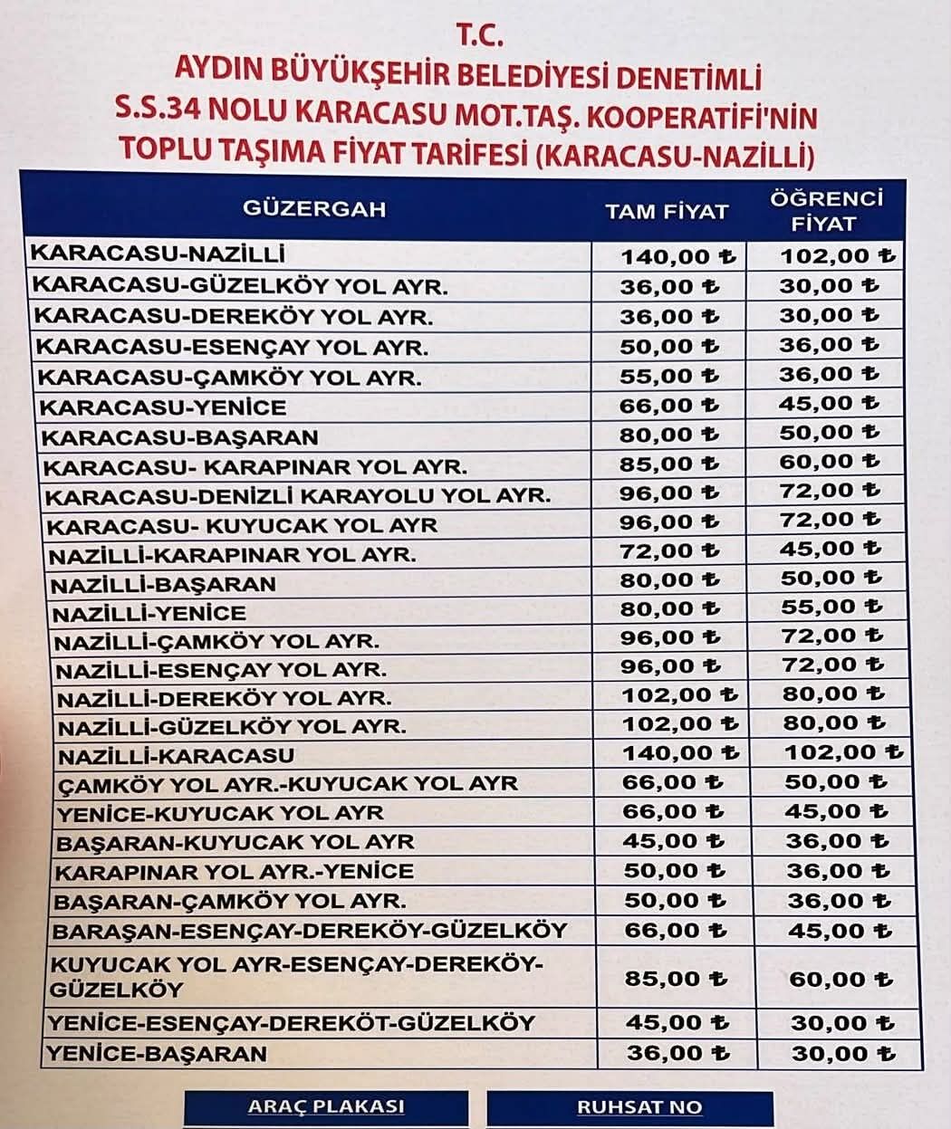 Karacasunazilli Minibus Ucretlerine Zam 693990 3Ae6Ec