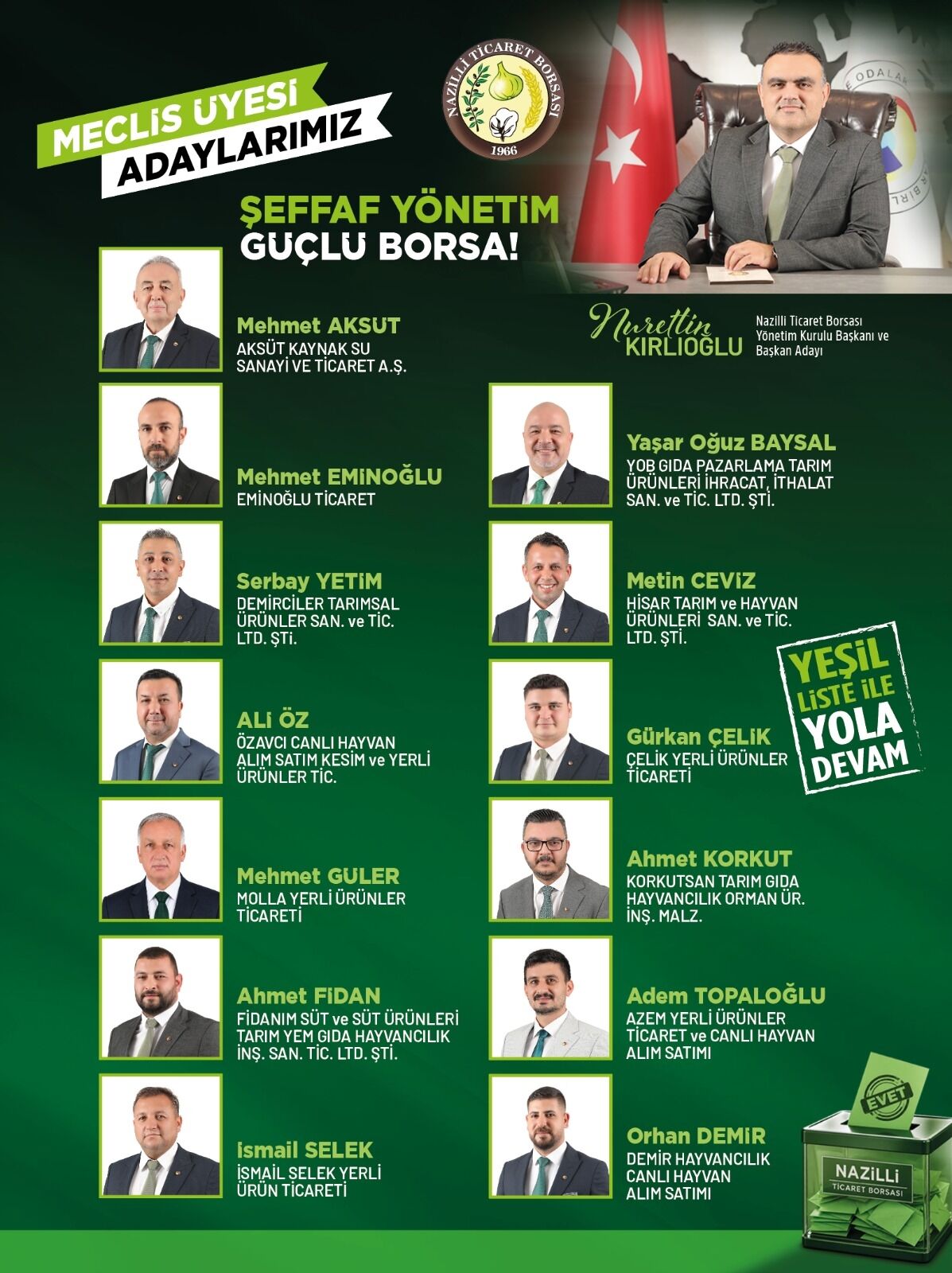 Nurettin Kirlioglu Ekibini Acikladi Yesil Listeye Buyuk Ilgi 695890 Bbf270