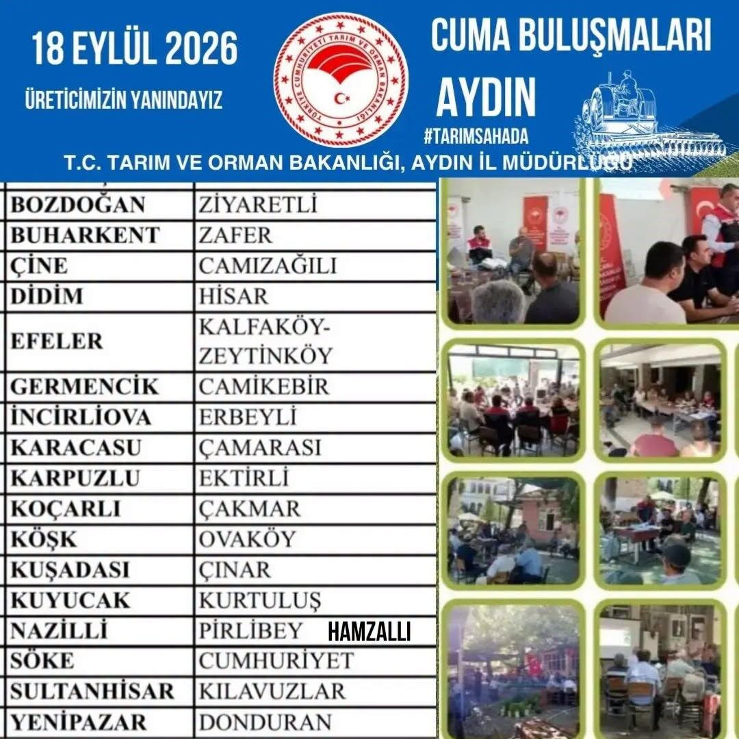 Tarim Ekipleri Aydin In 17 Ilcesinde Ureticilerle Bulusacak 1789633504147 308127