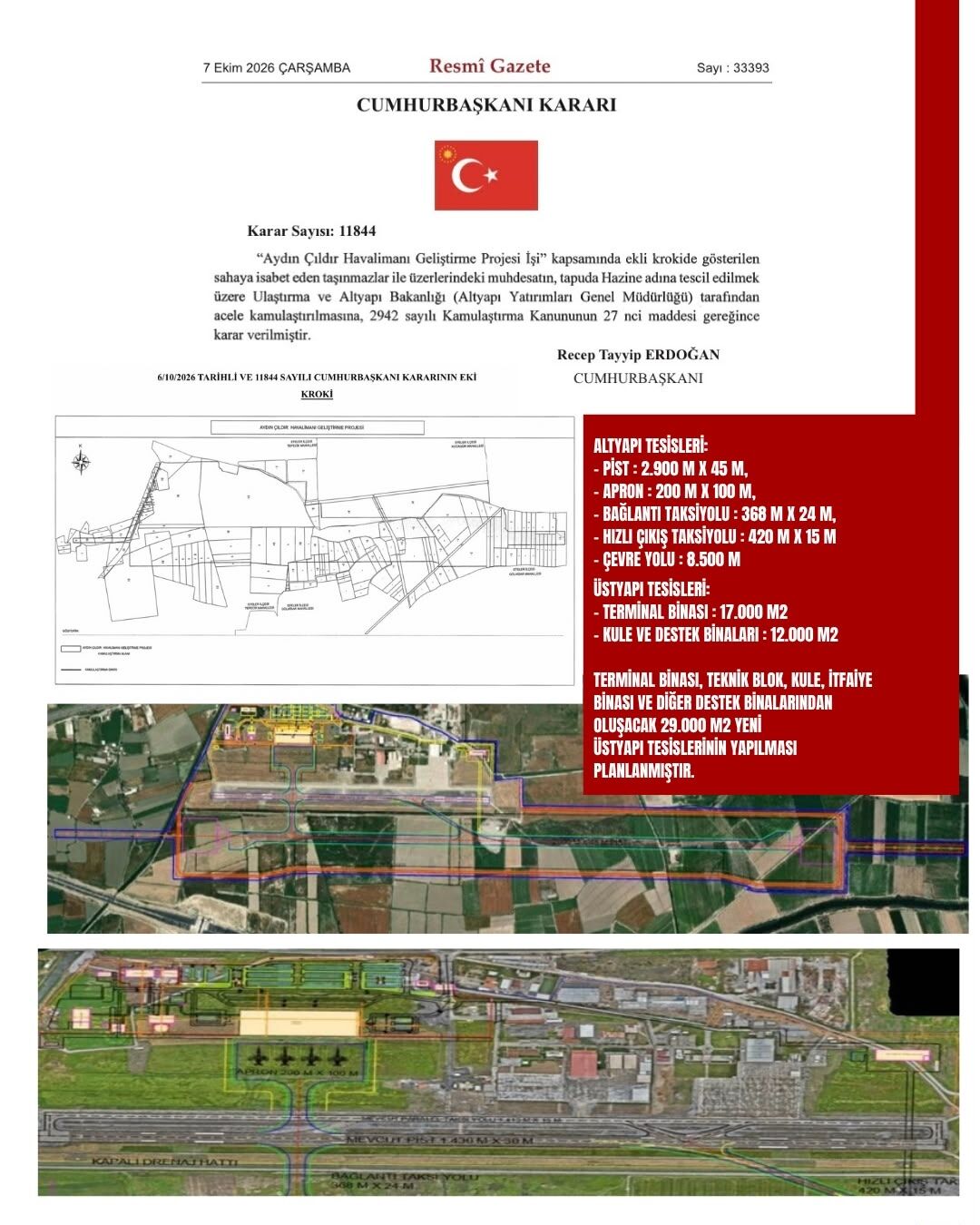 Aydinin Bekledigi Cildir Havalimani Icin Proje Detaylari Bel 697861 13B82A