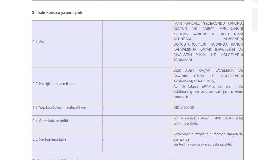 Didim Belediyesi Kacak Yapilari Yikmak Icin Ihaleye Cikacak 702827 6A26F2