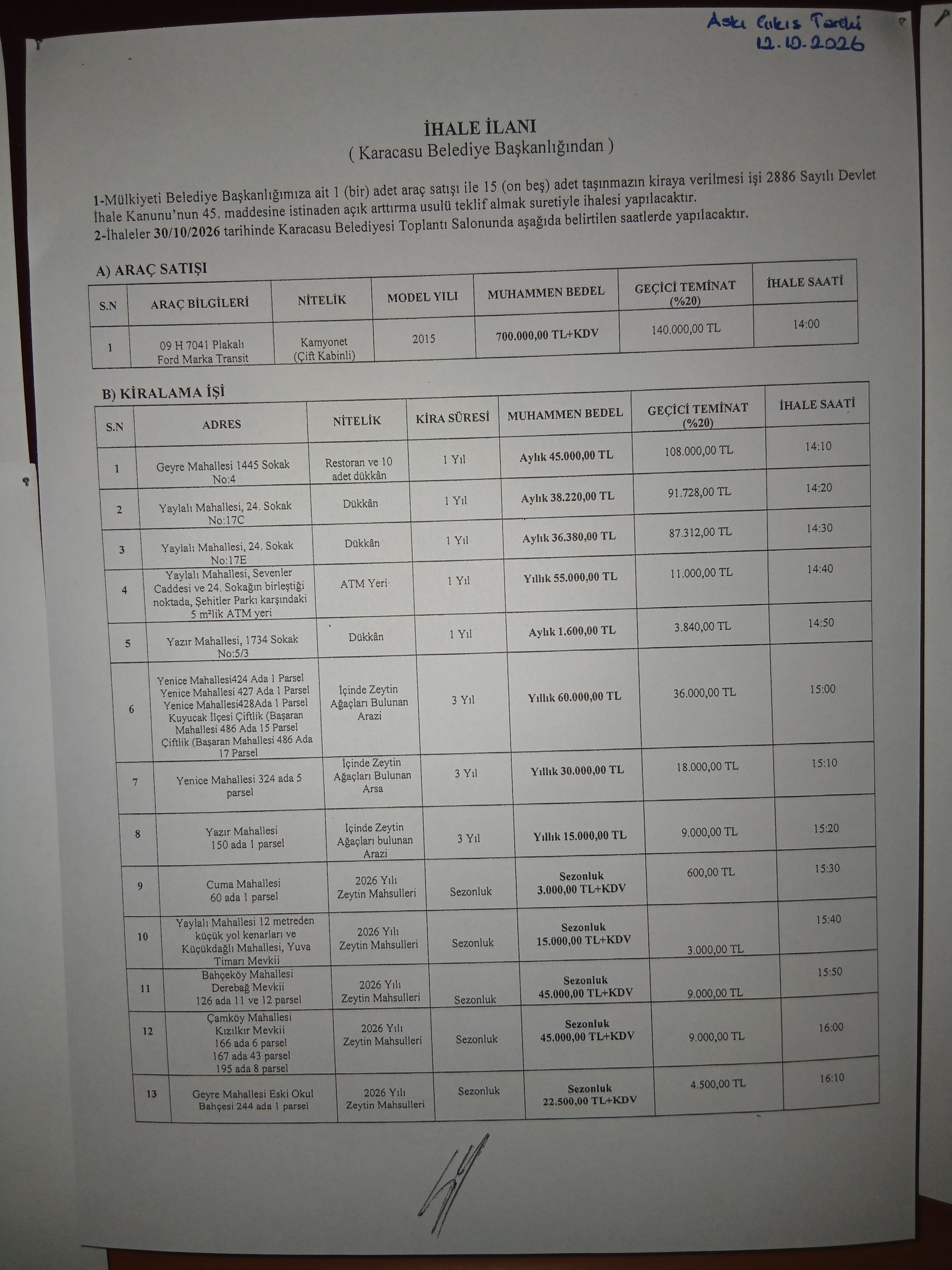Karacasuda Meshur Restoranin Fiyatinda Indirim Yapildi Ihale 702426 E42C2E